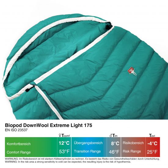 Grüezi bag Schlafsack "Biopod DownWool Extreme Light 175" Viridian Green