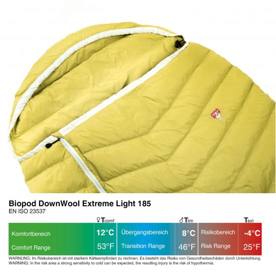 Schlafsack von Grüezi bag "Biopod DownWool Extreme Light 185" Warm Olive