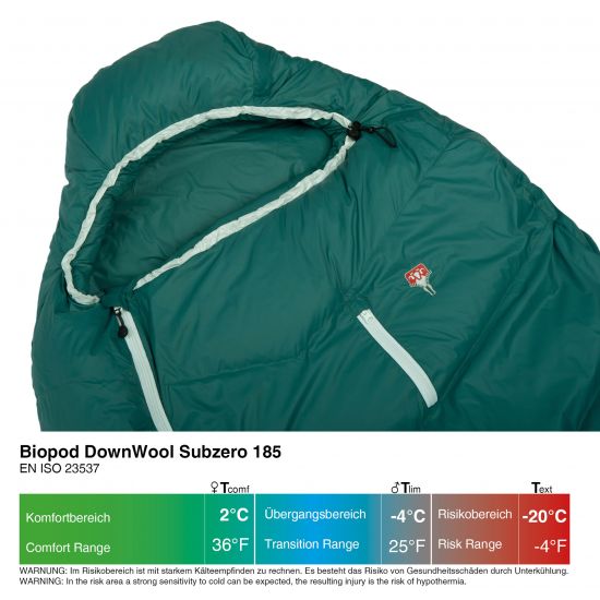 Grüezi bag Schlafsack "Biopod DownWool Subzero 185" Pine Green