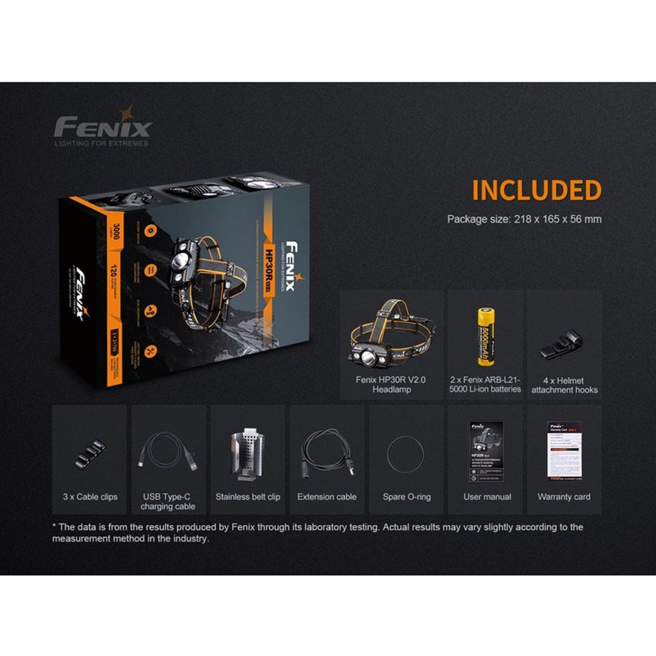 FENIX LED Akku Stirnlampe mit 3.000 Lumen "HP30R V2.0" schwarz