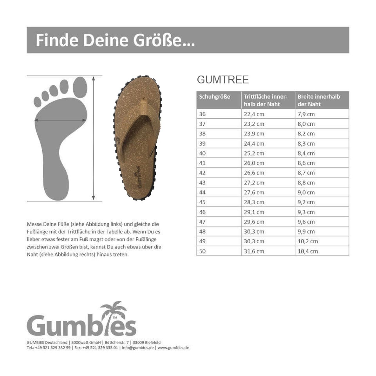 GUMBIES aus Gummibaum, "Gumtree" Treeva